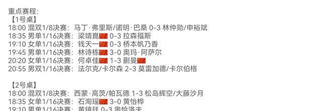 上午八点半, 评的是梁靖